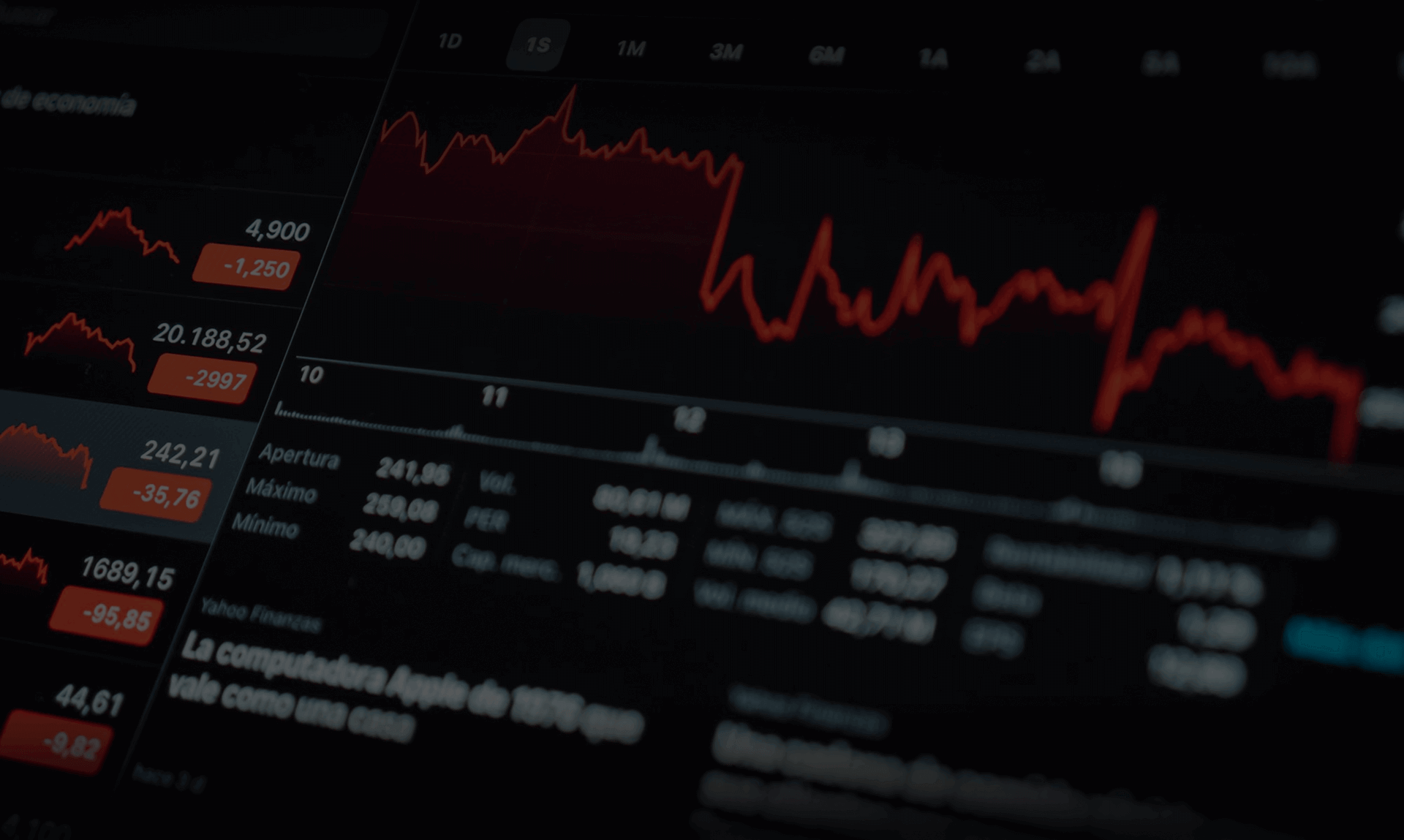 AI Stock Predictor
